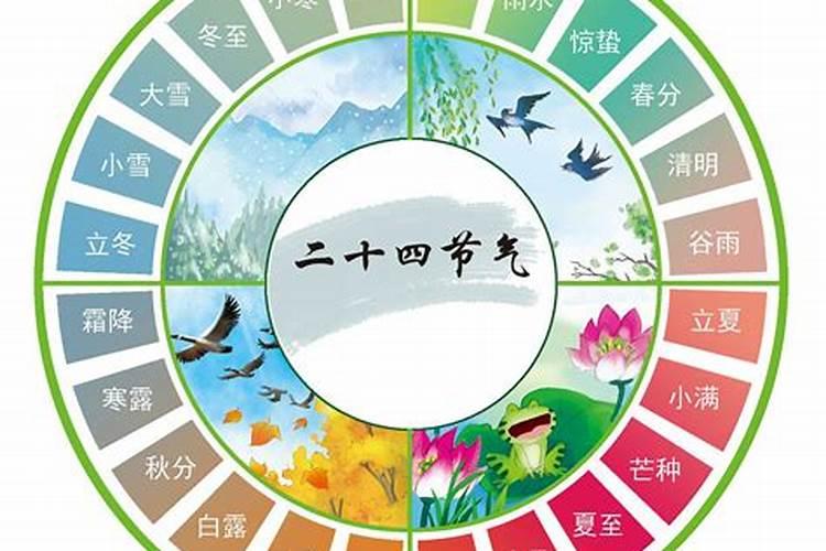 玉麒麟摆放在家里什么位置好