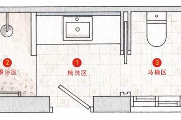 卫生间门吉利尺寸是多少