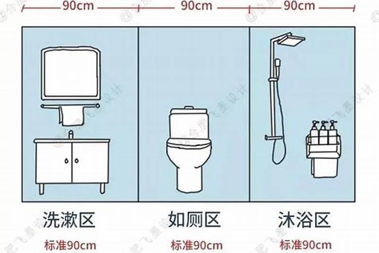卫生间1米6够宽风水好吗
