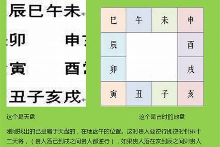 大六壬金口诀