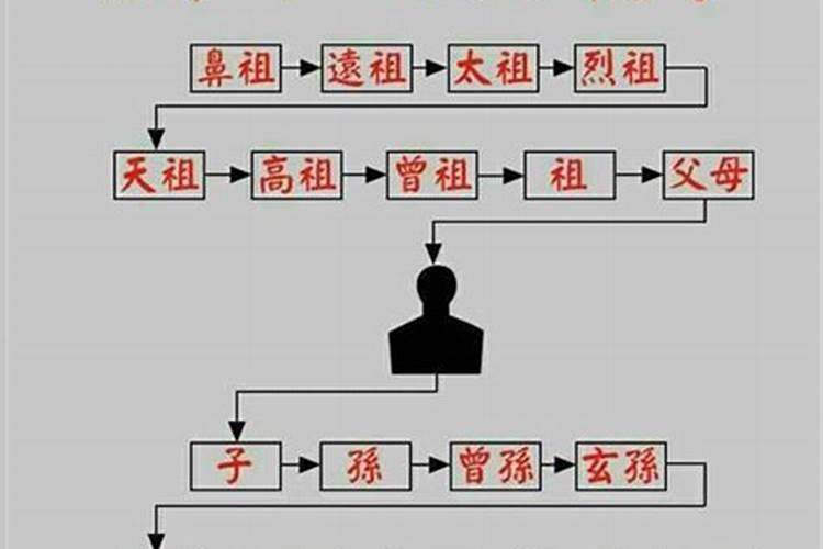 凤凰嘉园楼盘介绍