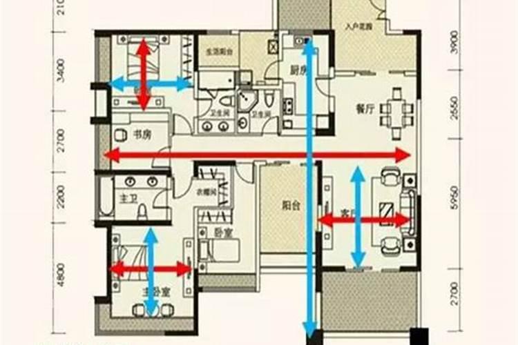 厂房搬迁的八大风水禁忌