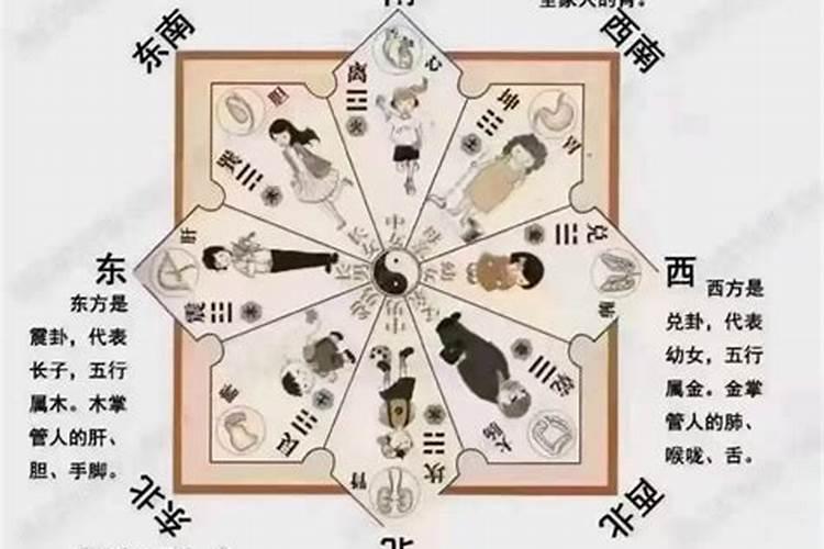 长春看风水师傅哪里找？长春风水大师排行榜前十名？长春看风水一般给多...