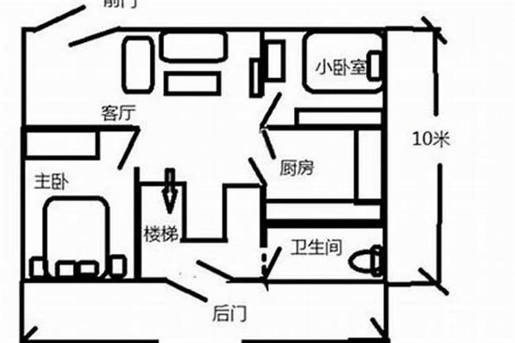住宅风水有7煞 不管你信不信
