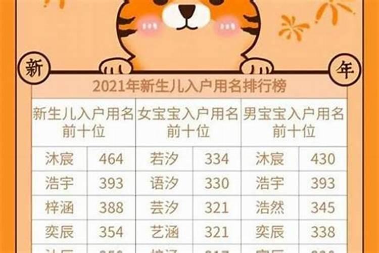 杨公风水的五雷打丁指的是什么