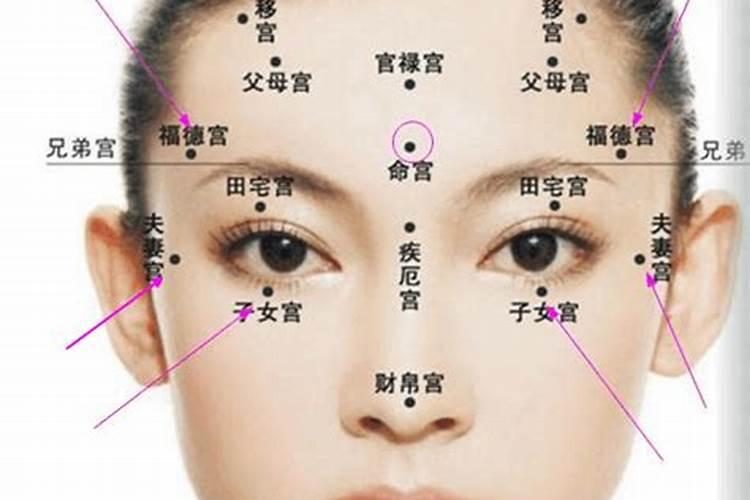 怎么从面相看风水