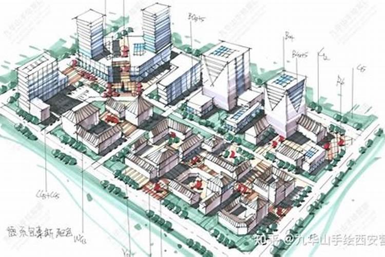 风水(堪舆学)与园林建筑选址