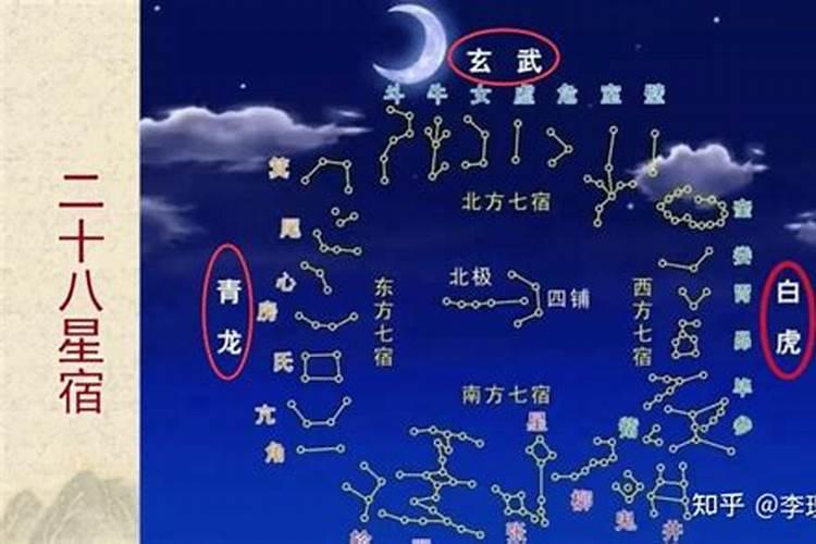 风水学中镇白虎的镇降物