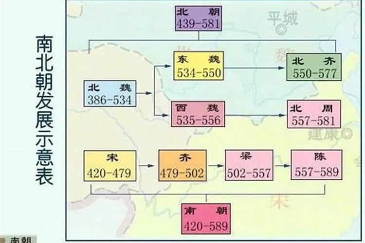 风水先生的话能相信吗？