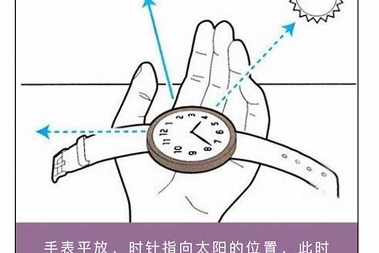 风水学中的东西南北与自然界中的东西南北一不一样？