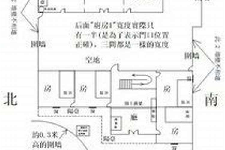 门头挂什么画最好最旺财