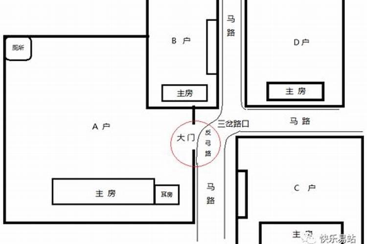 阴宅风水好坏怎么分辨 如何区分阴宅吉凶
