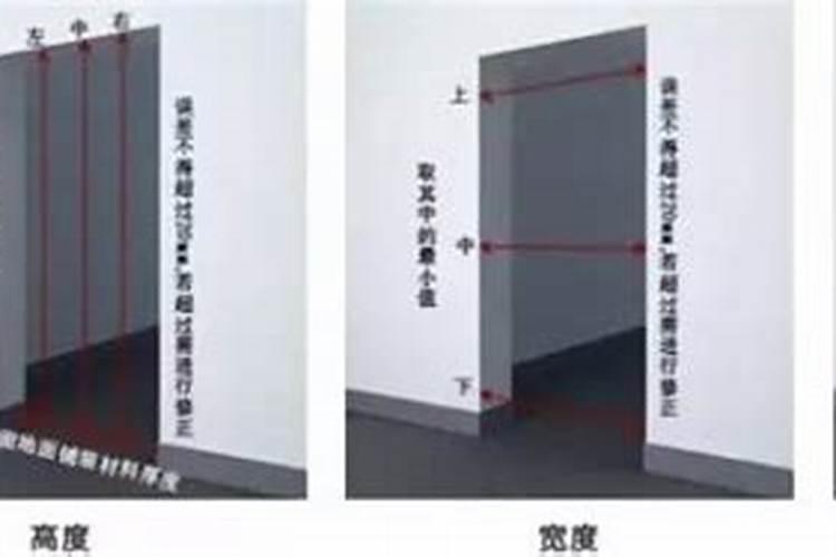 入户门尺寸标准是多少入户门有哪些风水禁忌