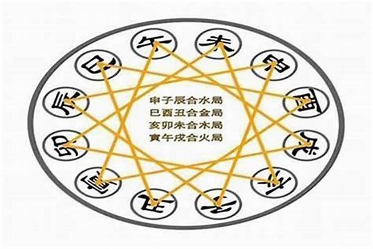 三合局在命理中的意义与分析