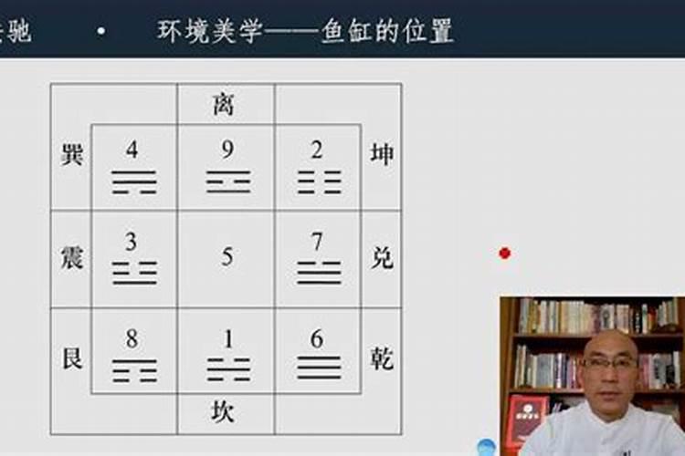 玄空什么叫运盘地盘飞星盘