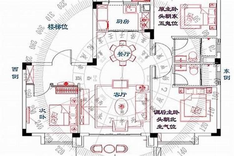 重庆别墅风水如何选