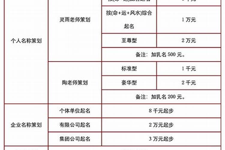 怎样打造升官风水