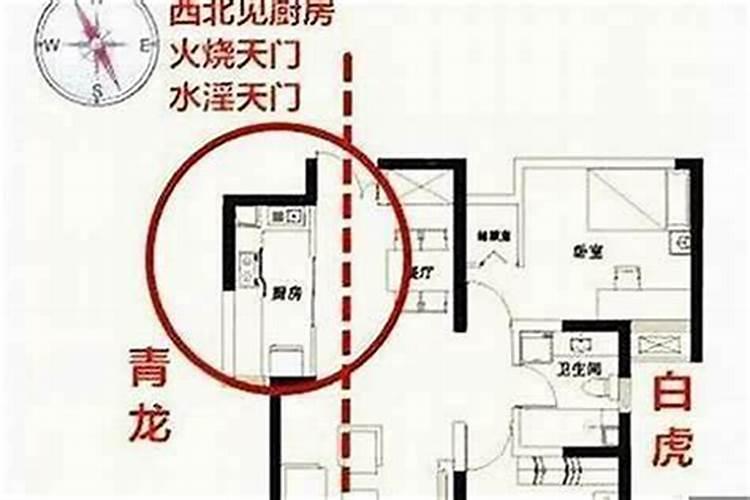 坐在办公室角落的风水好不好