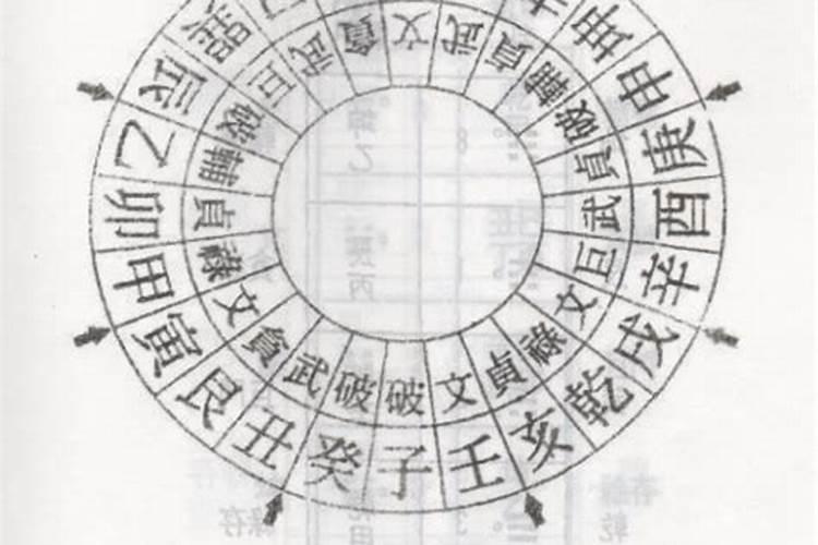 地母翻卦与辅星水法