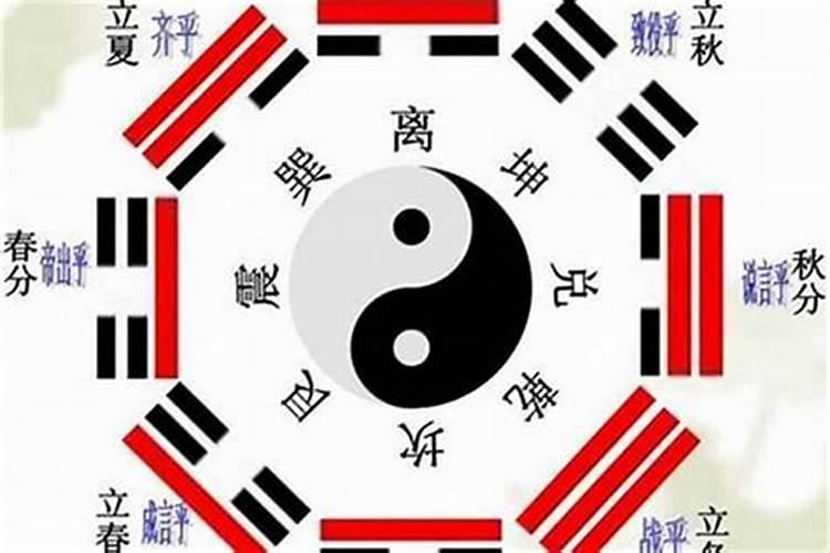 三合派怎样做阳宅风水,三合风水阳宅起局方法