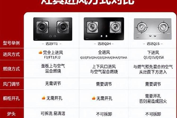 什么是风水学大师？他们一般是做什么的？