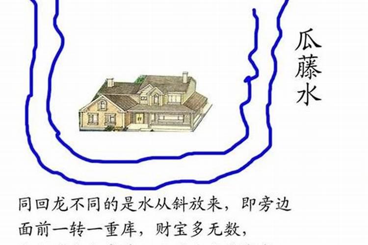 不利的阳宅风水水流有哪些？