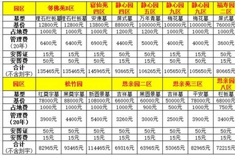 北京墓地哪里最好？北京墓地陵园排名详情(推荐北京10家公墓)