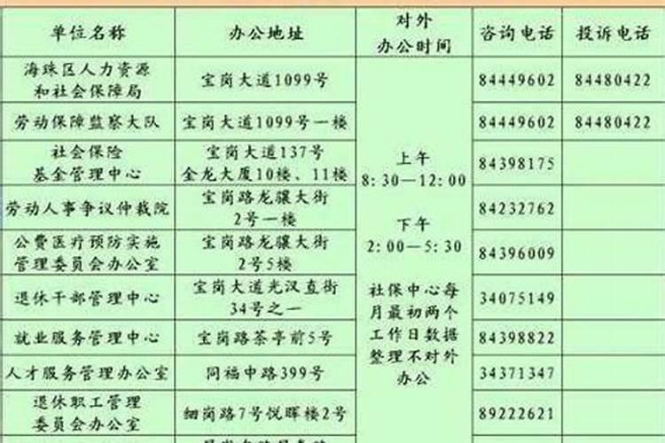 小区住宅风水禁忌 如何辨别房屋风水