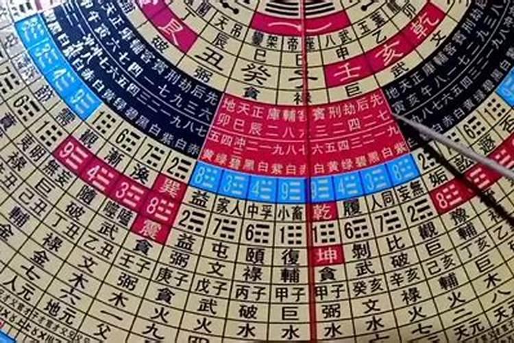 初学者风水罗盘怎么看？