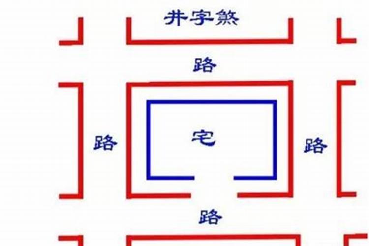 三要点教你商铺风水怎么看