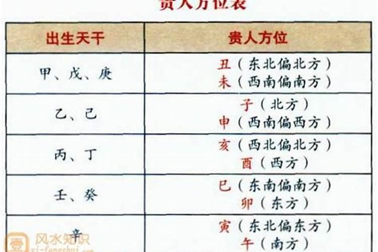 风水办公桌的摆放禁忌有哪些