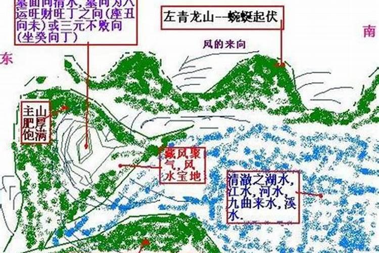 会算命的人都是什么人