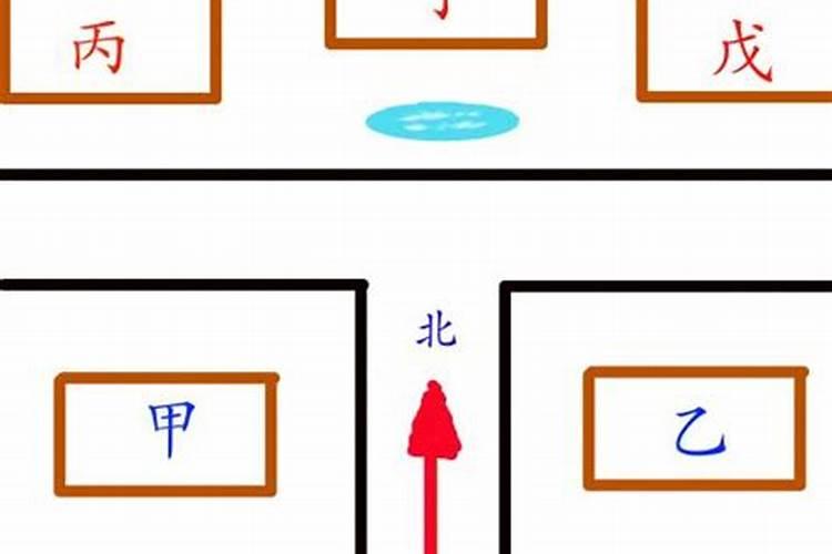 天津市哪个区风水好