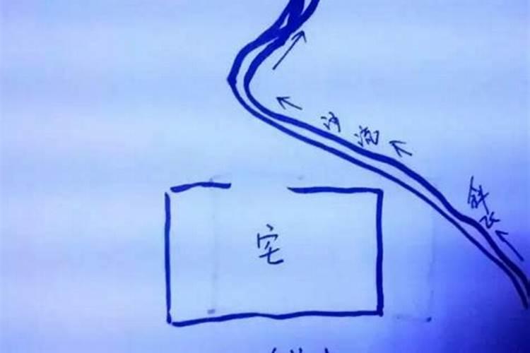 墓地哪个方向是长房