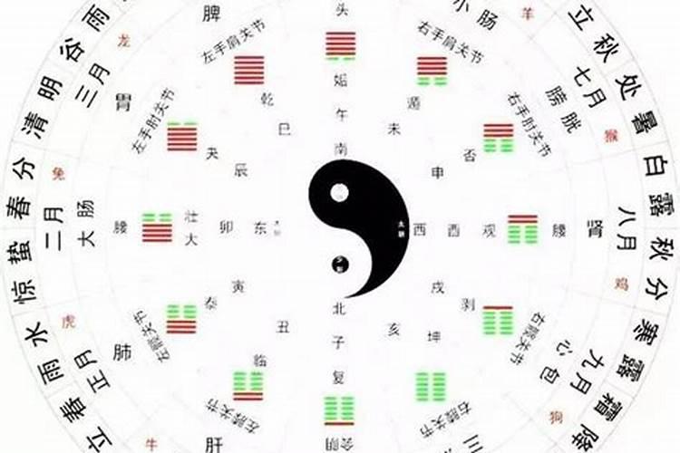 为什么选别墅办公