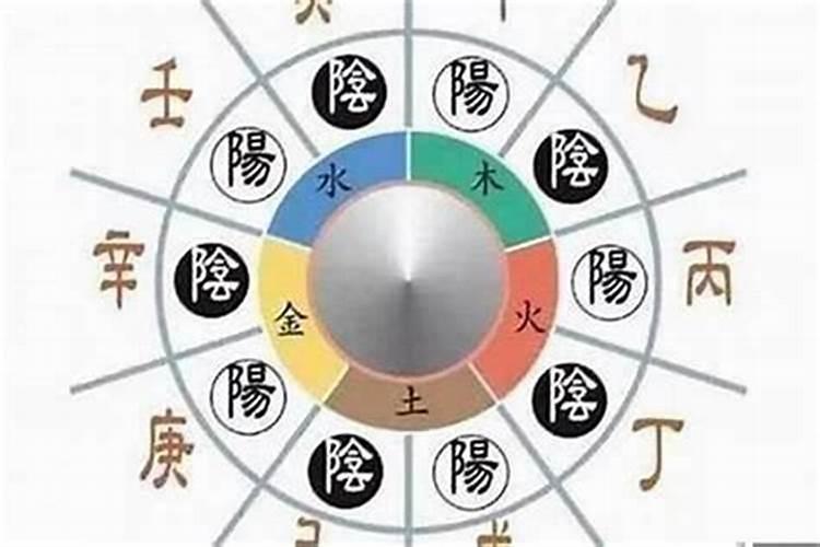 墓地风水的朝向有何讲究？