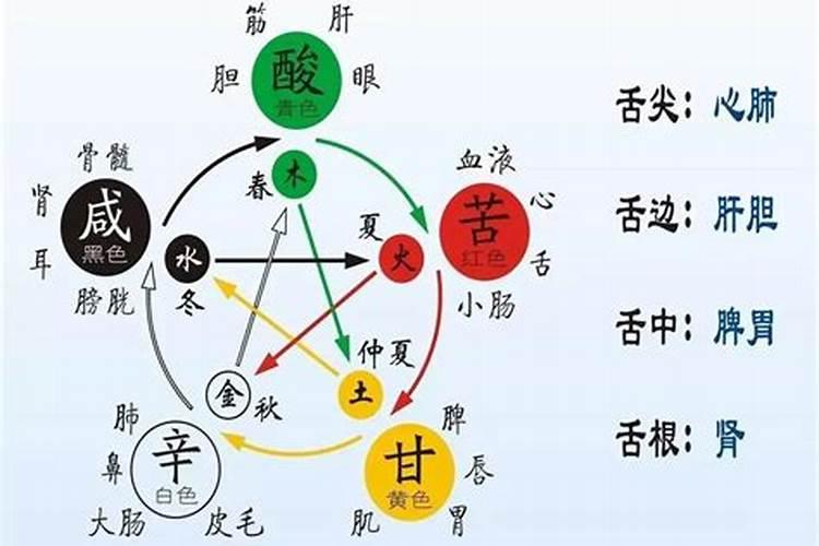江门风水大师怎么收费？广东江门风水大师在哪找？江门风水师傅江门易经看...