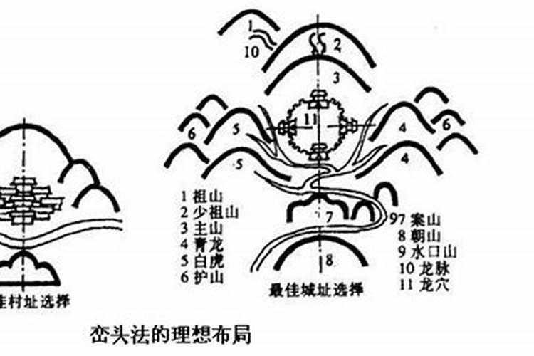 锦州双峰山风景区游玩攻略