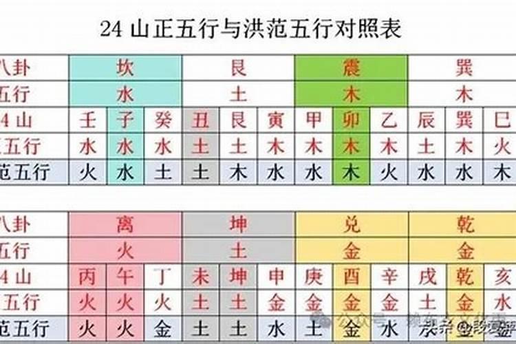 销售业务:如何巧用风水做销售