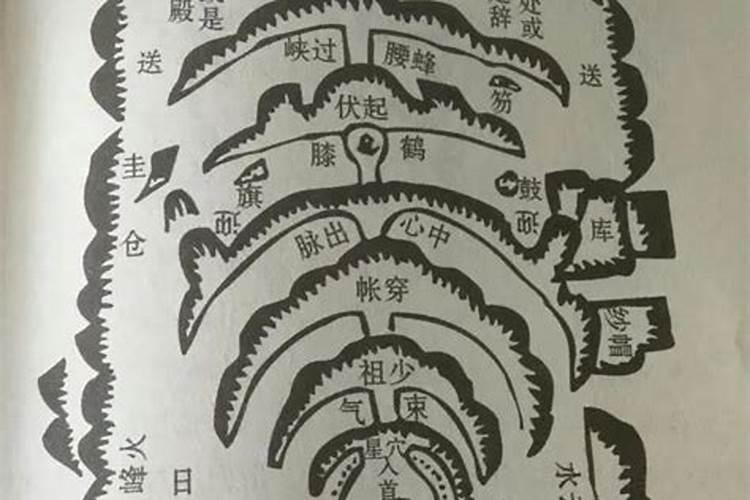 临沂房屋装修有哪些风水禁忌？