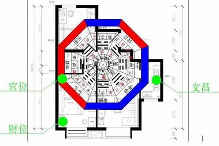 农村自建房屋风水讲究