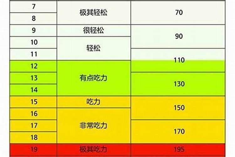 现在有网上看风水的吗？靠不靠谱