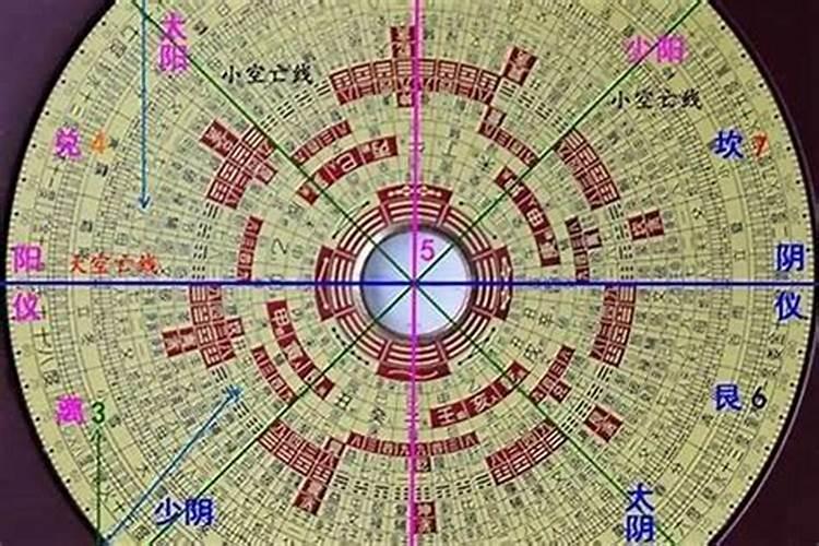 擅长阴阳宅风水的有吗？