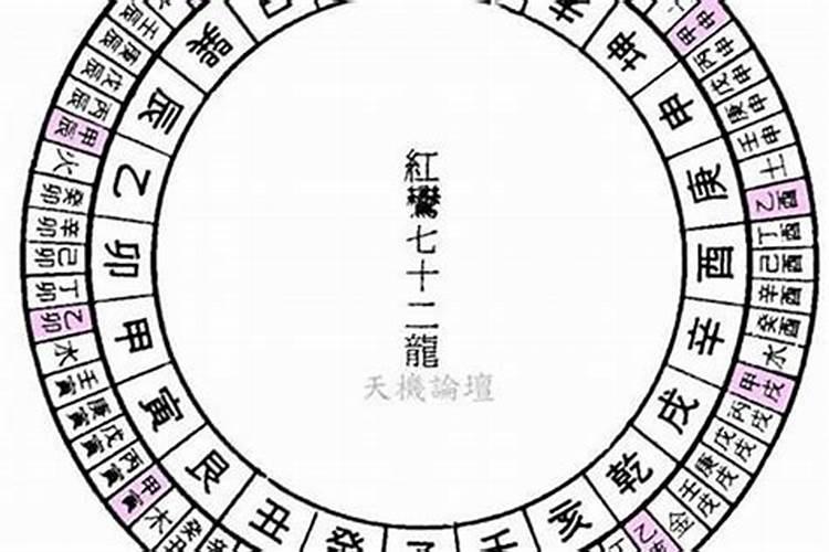 新坟5个多月,新坟下面有旧坟!亡人托梦要搬走,家人事多不宁!这样现在可...