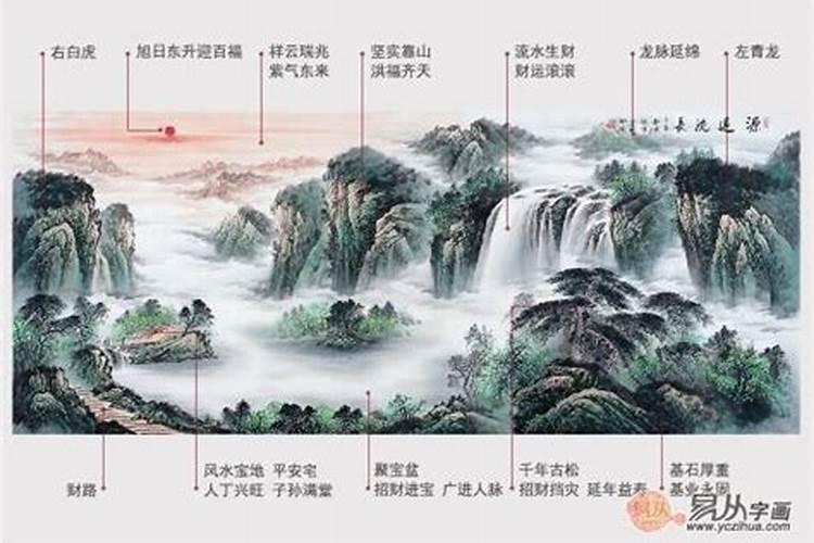 进门迎面东墙挂什么好