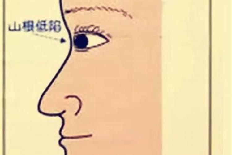 看面相鼻子看运势,预测命运吉凶