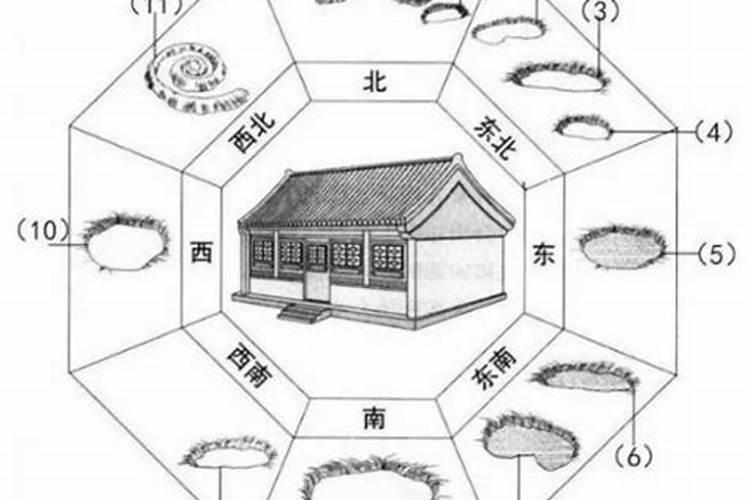 阴宅壬山丙兼亥巳立向消砂纳水是怎样的