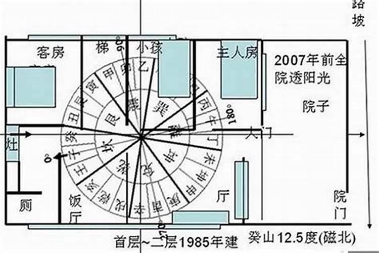 三国诸葛亮会看风水吗