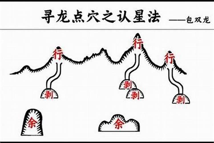 坟山风水真的可信吗