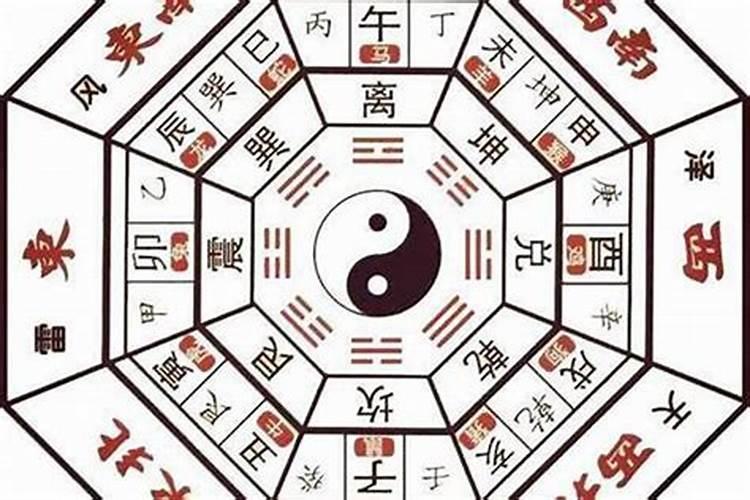 办公室风水之老板办公桌的放置方位